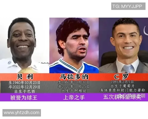 当下最出名的足球明星是谁他们的成就与影响力分析